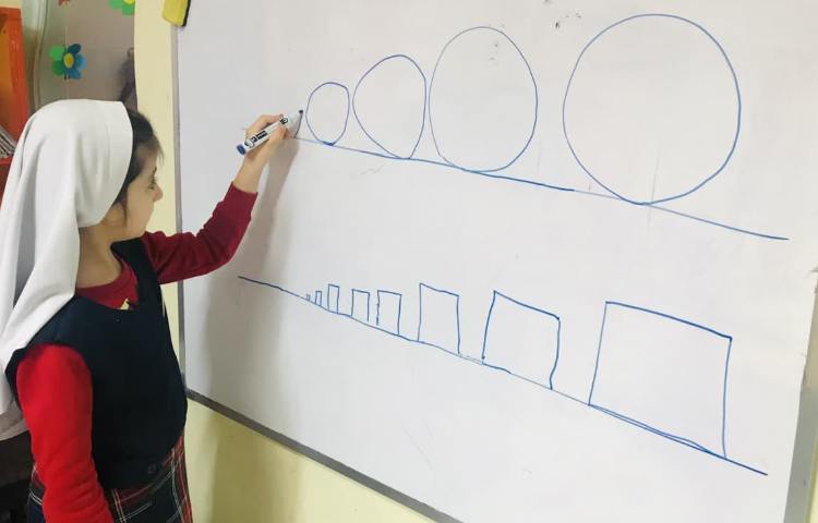 مفاهیم نوشتاری 3