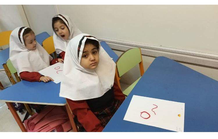 مفهوم شناخت باز و بسته 5