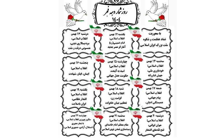 مناسبت های روز 1