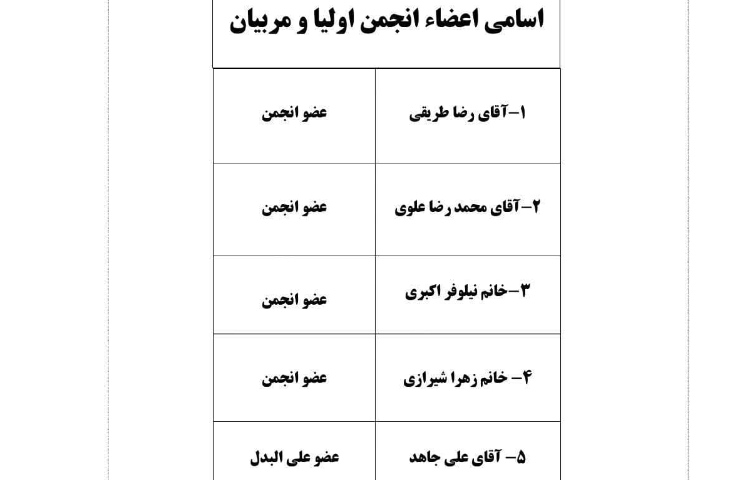 منتخبین انجمن اولیا و مربیان