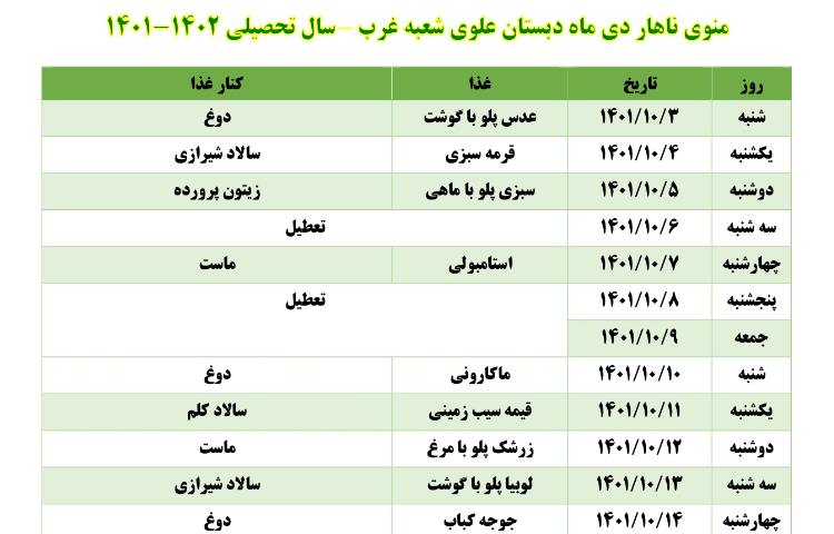 منوی ناهار دی ماه دبستان علوی 1402-1401 1