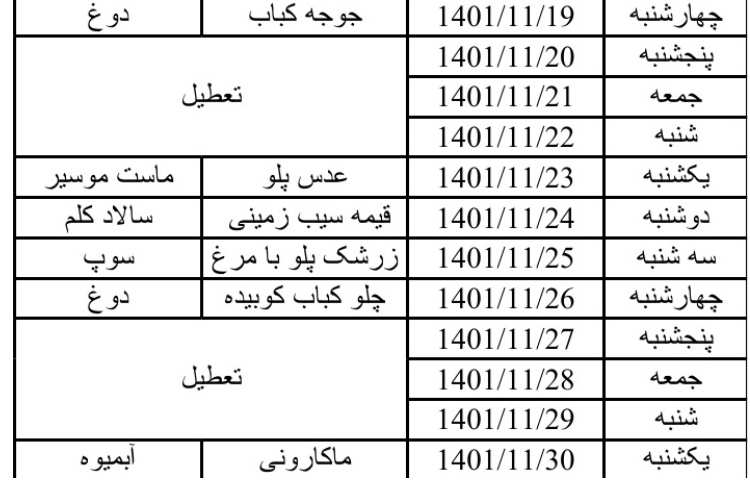 منو ناهار بهمن ماه 1401 3
