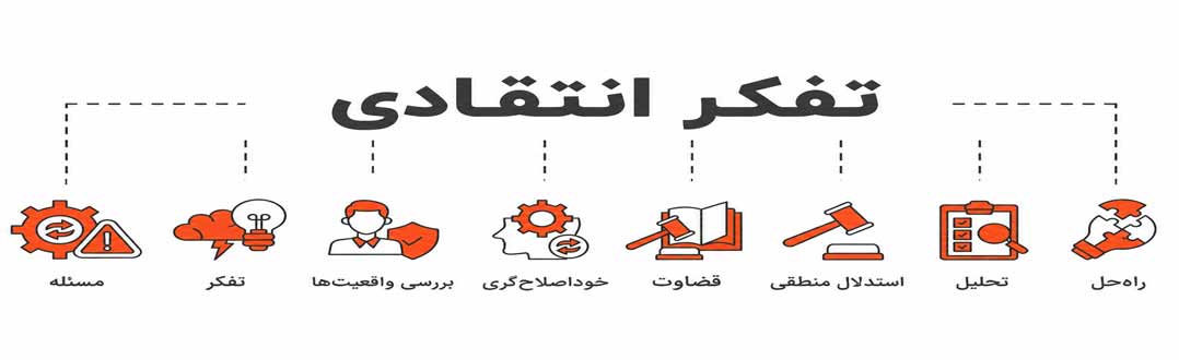 مهارت تفکر انتقادی؛ کلید موفقیت دانش‌آموزان در دنیای امروز