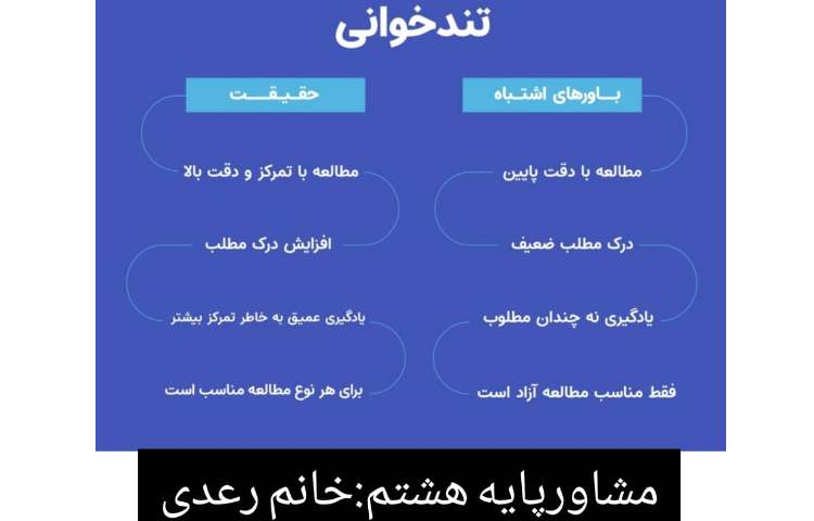 مهارت تند خوانی