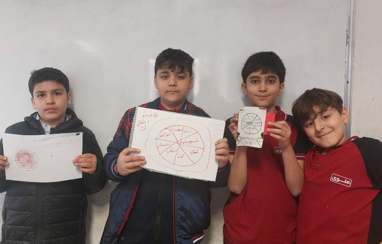 مهارت زندگی 1