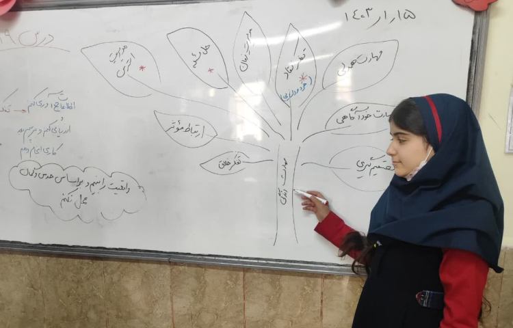 مهارت زندگی 2