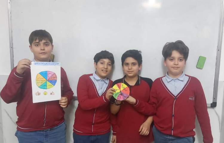 مهارت زندگی 2