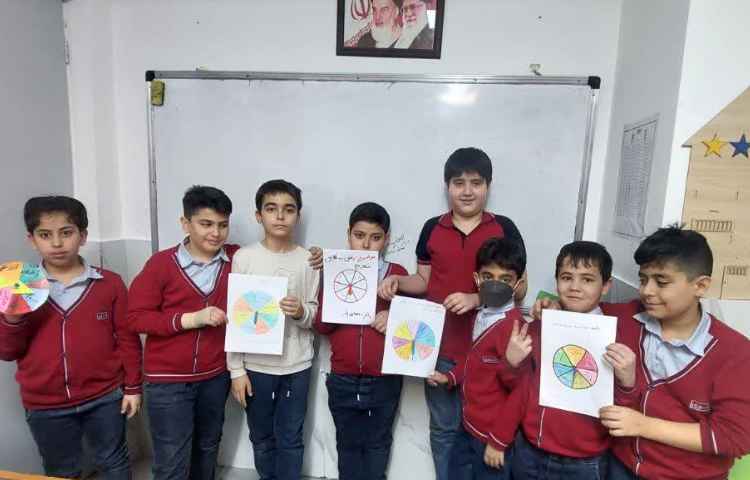 مهارت زندگی 3