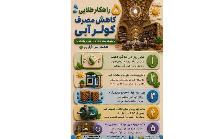 مهارت زندگی: 5 راهکار طلایی برای کاهش مصرف کولر آبی 1