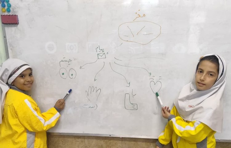 مهارت های زندگی 1