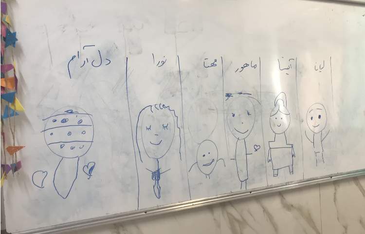 مهارت های زندگی 1