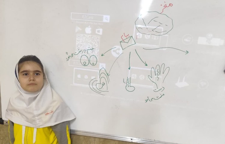 مهارت های زندگی 2