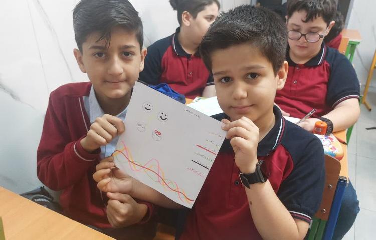 مهارت های زندگی