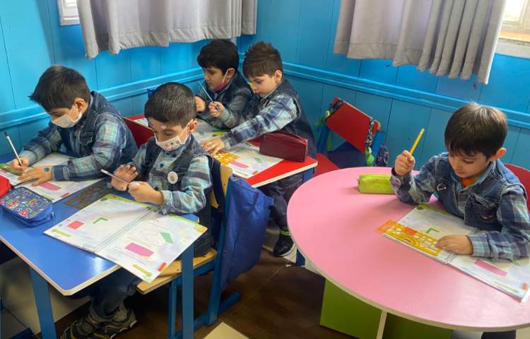 :مهارت های نوشتاری، کار با ابزار شابلون