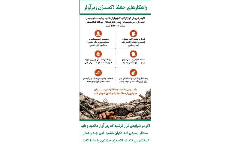 موارد ایمنی در شرایط جنگی 1