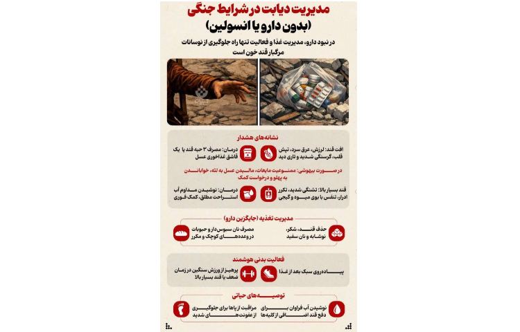 موارد ایمنی در شرایط جنگی 2