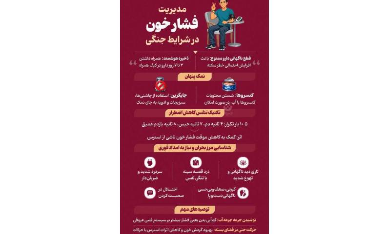 موارد ایمنی در شرایط جنگی 3