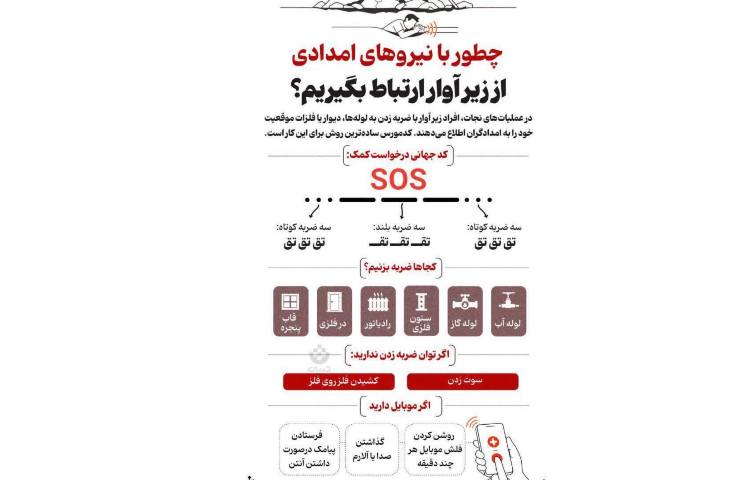 موارد ایمنی در شرایط جنگی 4