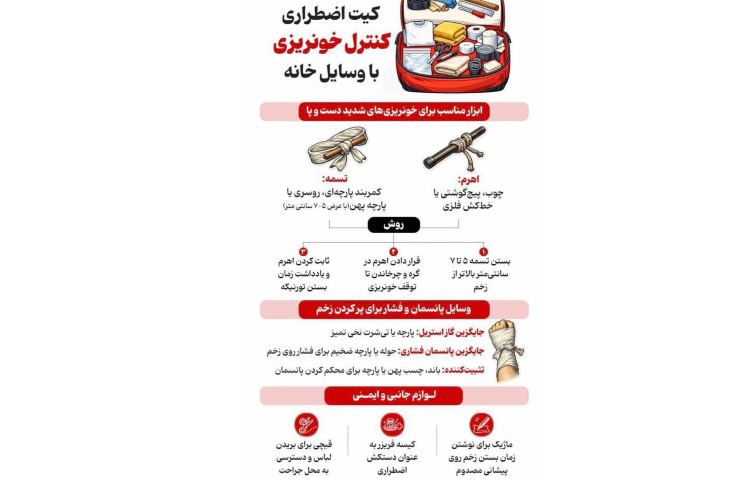 موارد ایمنی در شرایط جنگی 5