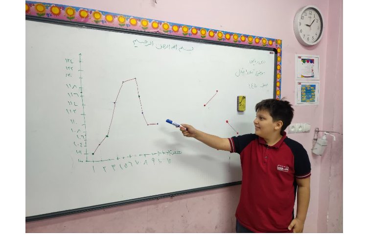 موضوع احتمال-انداختن سکه و بیرون آوردن مهره های رنگی