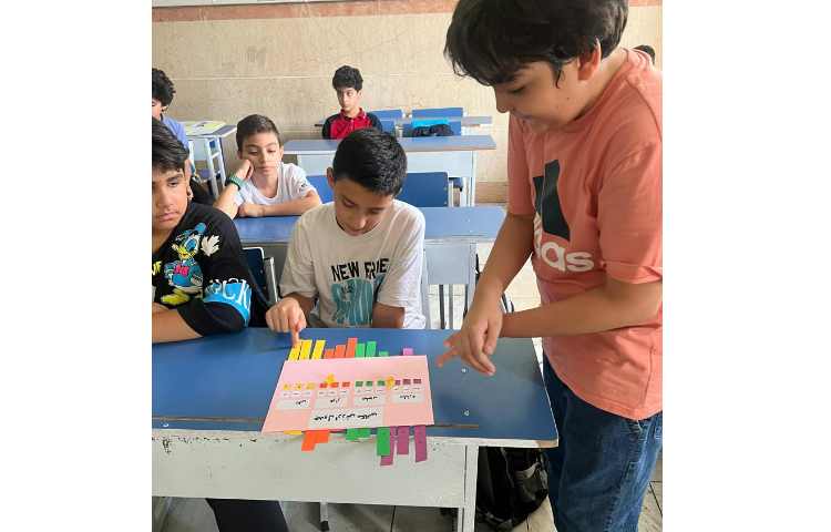 موضوع ضرب المثل ها در فارسی 4