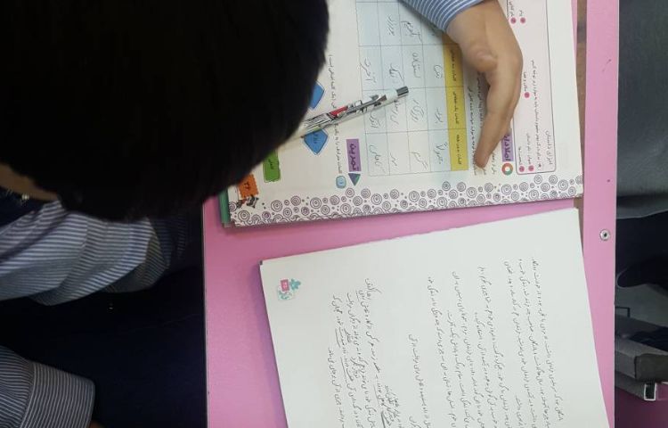 موضوع: پاسخ دادن به پرسش‌های کتاب کار در قالب کار گروهی 3