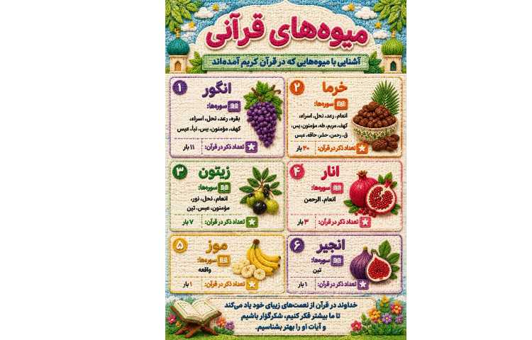 میوه های قرآنی 1