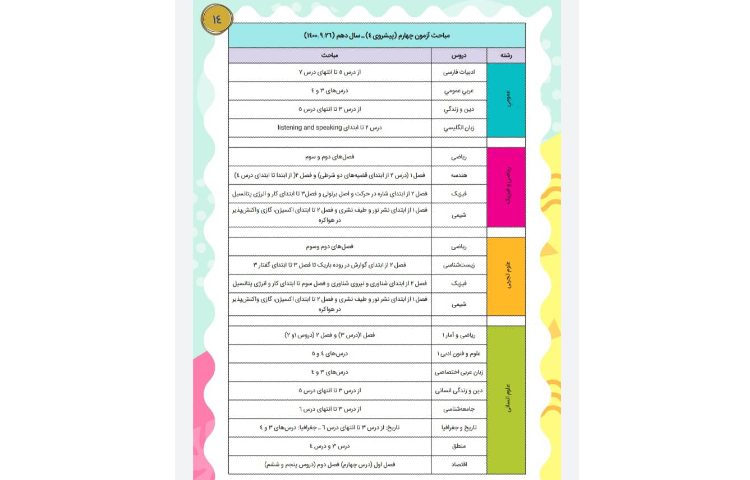 نشریه تخصصی قاصدک متوسطه دوم (قسمت اول) 11