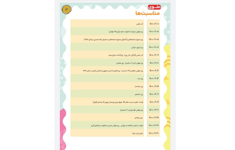 نشریه تخصصی قاصدک متوسطه دوم (قسمت اول) 2