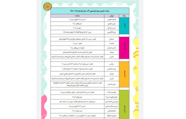 نشریه تخصصی قاصدک متوسطه دوم (قسمت اول) 7