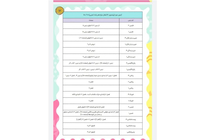 نشریه تخصصی قاصدک متوسطه دوم (قسمت اول) 9