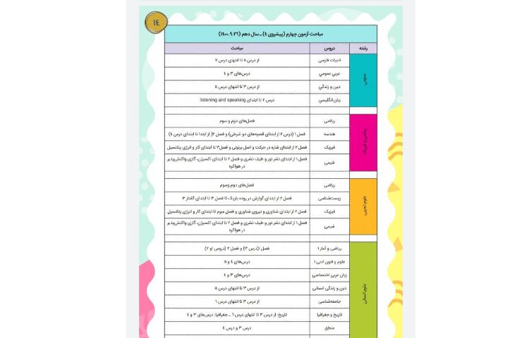نشریه تخصصی قاصدک متوسطه دوم (قسمت دوم) 14