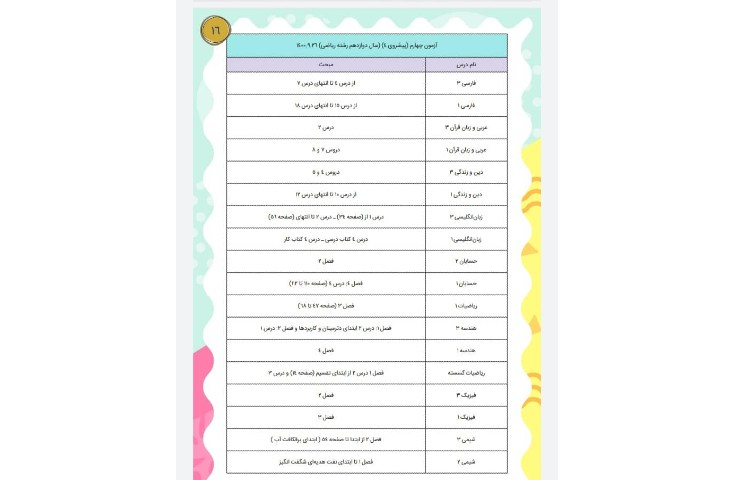 نشریه تخصصی قاصدک متوسطه دوم (قسمت دوم) 16