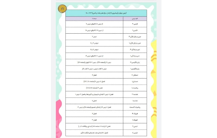 نشریه تخصصی قاصدک متوسطه دوم (قسمت دوم) 16