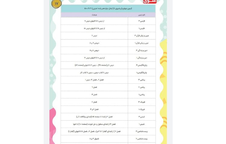 نشریه تخصصی قاصدک متوسطه دوم (قسمت دوم) 17
