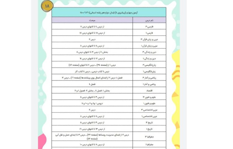 نشریه تخصصی قاصدک متوسطه دوم (قسمت دوم) 18