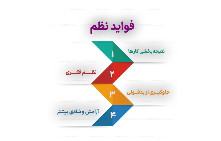 نظم داشتن در زندگی