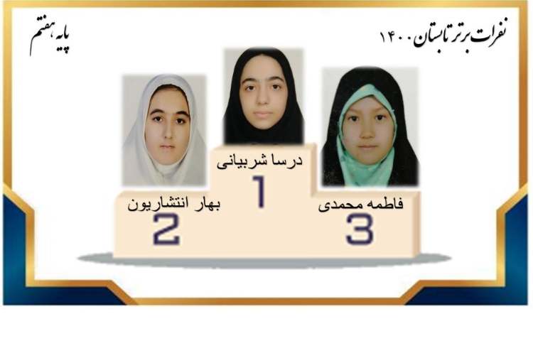 نفرات برترتابستان 1400