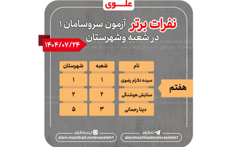 نفرات برتر آزمون سر و سامان1 1