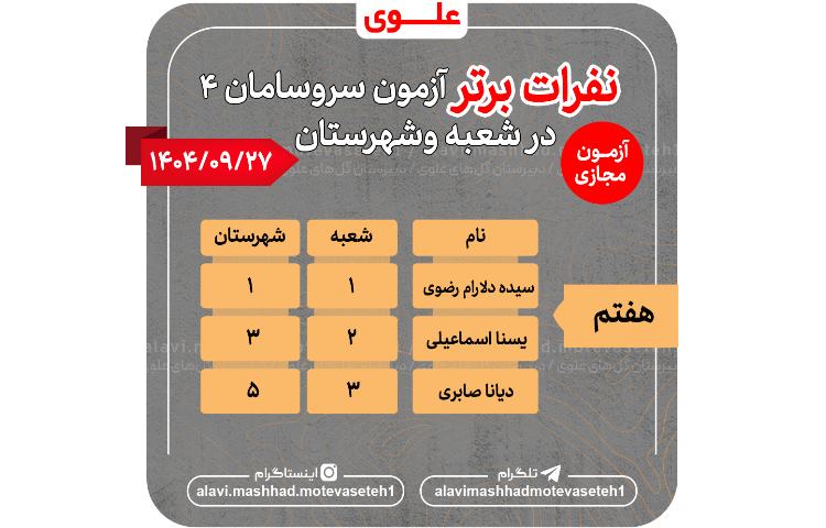 نفرات برتر آزمون سر و سامان4 1