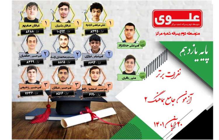 نفرات برتر آزمون پیشروی2 38394