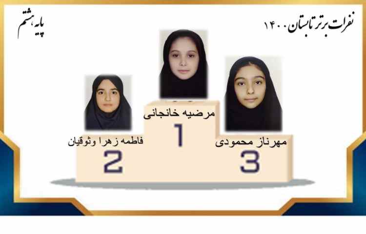 نفرات برتر تابستان 1400 1