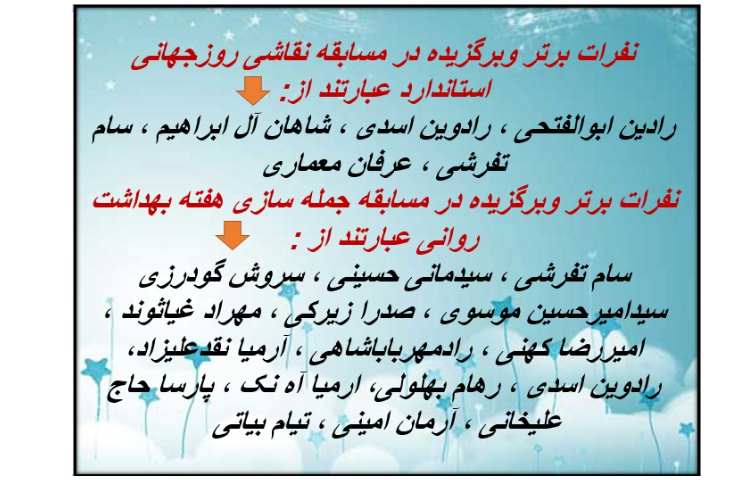 نفرات برتر در مسابقات نقاشی و جمله سازی در روز جهانی استاندارد و هفته بهداشت روان