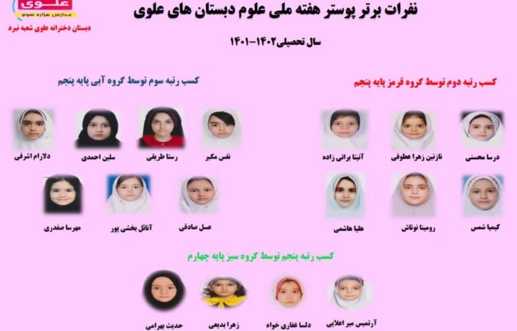 نفرات برتر مسابقات 2