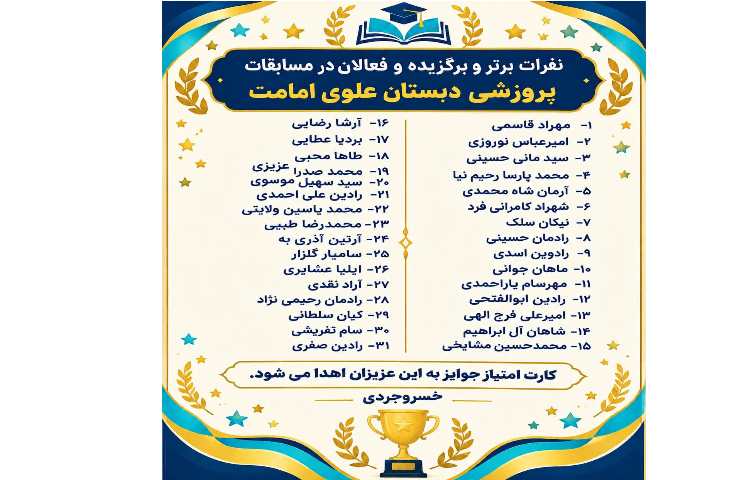 نفرات برتر و برگزیده و فعالان مسابقات پرورشی