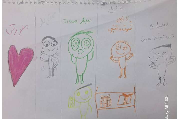 نقاشی احساسات 2