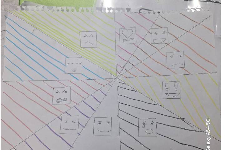 نقاشی احساسات 3