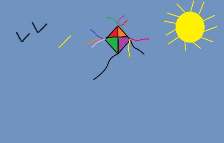 :نقاشی های برتر پایه اول 12