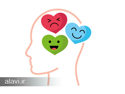 کار تیمی و همکاری