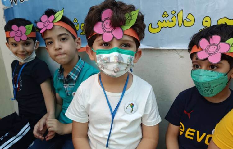 :نمایش خلاق(اجرای نمایش باغ صفا)، کلاس بادبادک